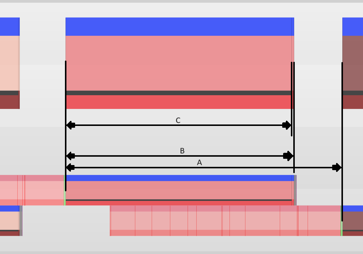 ../../../_images/FrameTimingNon.png