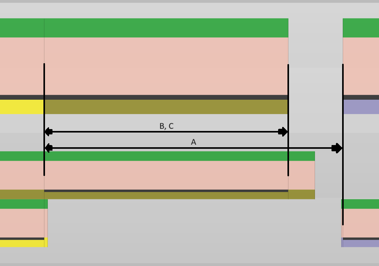 ../../../_images/FrameTimingPipeDM.png