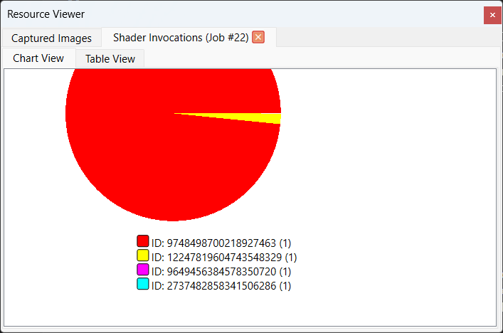 ../../../_images/ShaderInvocationsPie.png